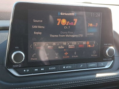 2022 Nissan Rogue AWD SV