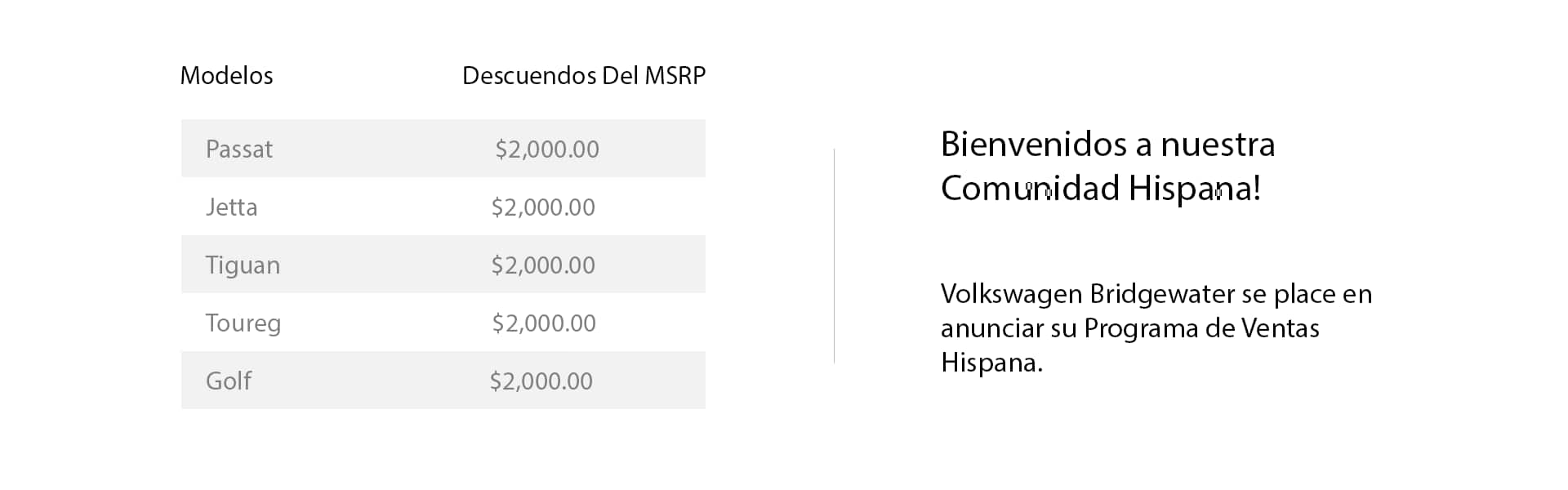 Open Road Volkswagen of Bridgewater in Bridgewater NJ